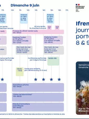 Agenda Journées Portes Ouvertes Atlantique