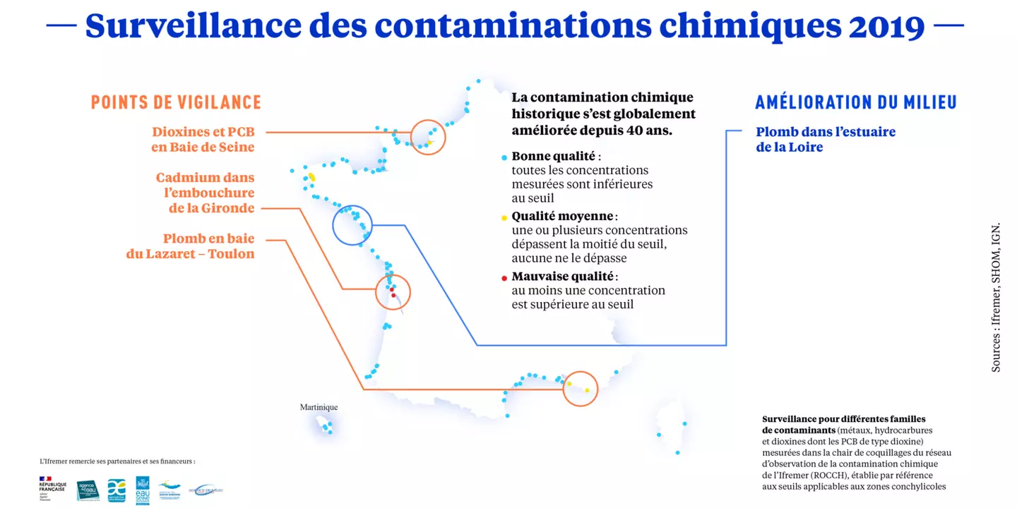 Carte - Surveillance des contaminations chimiques