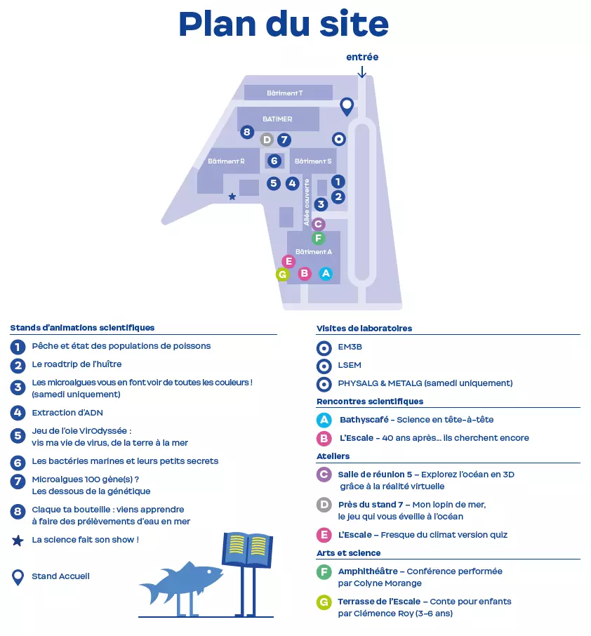 Plan du site pour les journées portes ouvertes, Atlantique